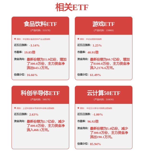 垒富优配 软银孙正义寻求与台积电合作 在美国投建1万亿美元AI产业园