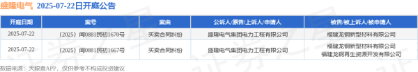 益丰配资 盛隆电气作为原告/上诉人的2起涉及买卖合同纠纷的诉讼将于2025年7月22日开庭